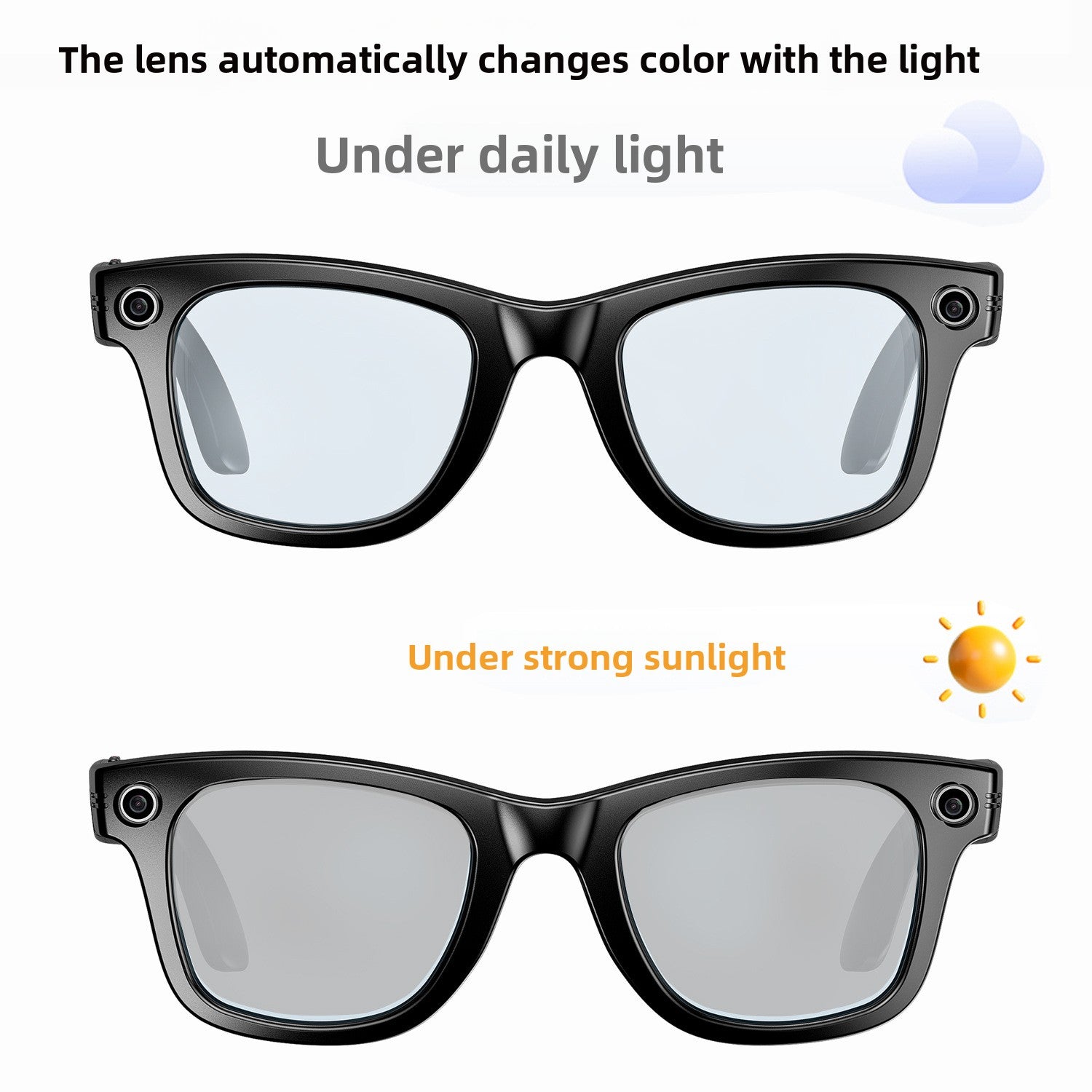 Smart Camera Glasses